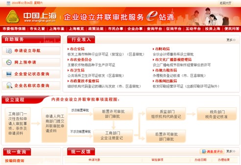 [2010特色評選]“中國上?！闭T戶網站榮獲“綜合創新獎”