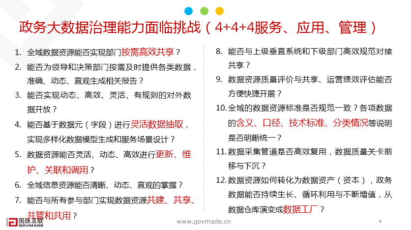 政務大數據治理面臨的挑戰