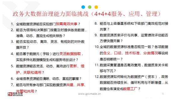 政務大數據面臨挑戰