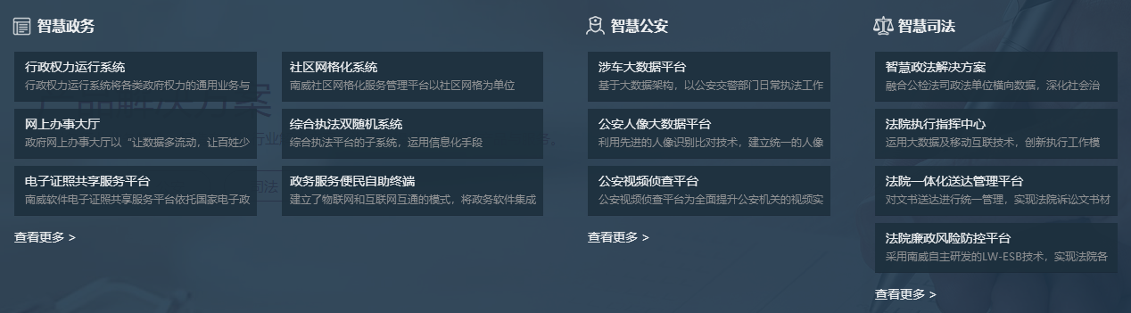 南威軟件股份有限公司產品介紹