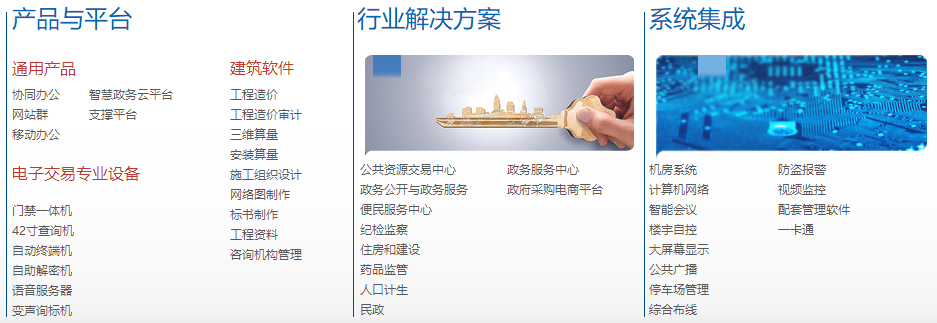 江蘇國泰新點軟件有限公司產品