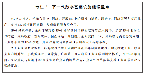 專欄2下一代數字基礎設施建設重點