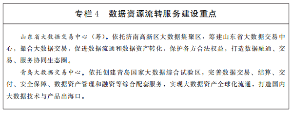 專欄4數據資源流轉服務建設重點