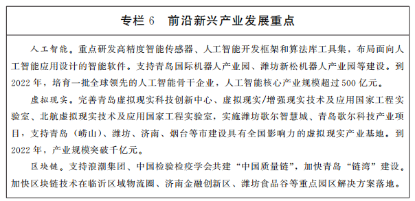 專欄6前沿新興產業發展重點
