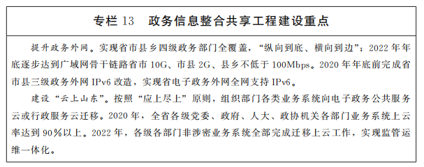 專欄13政務信息整合共享
