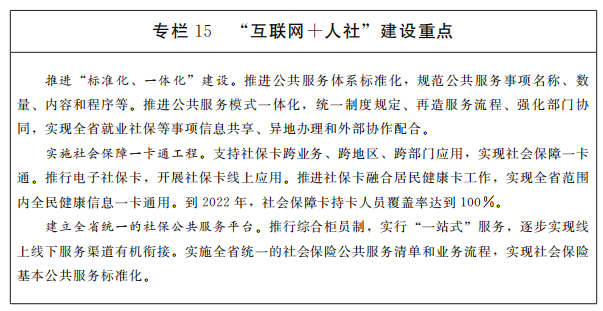 專欄15互聯網加人社建設重點