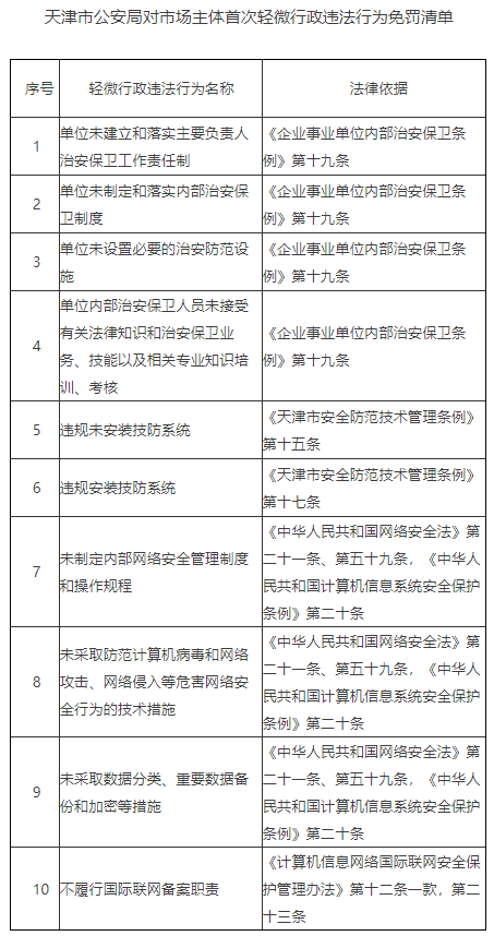 QQ截圖20210425144933.png