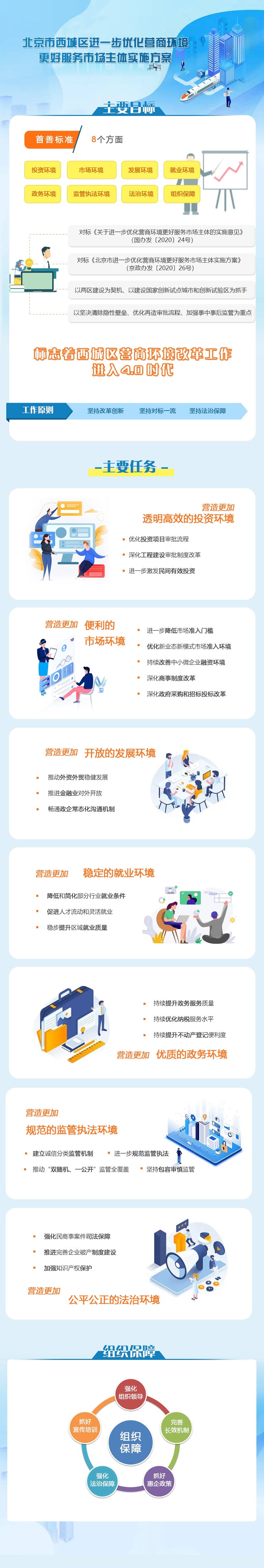 北京市西城區進一步優化營商環境更好服務市場主體實施方案2.jpg