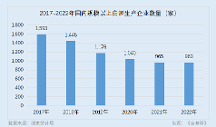 郎酒股份：深入建設用戶體驗平臺 依托獨有條件行穩致遠
