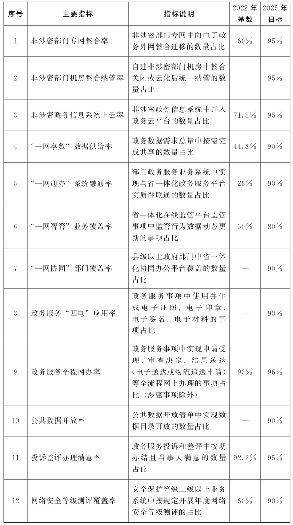 指標.jpg